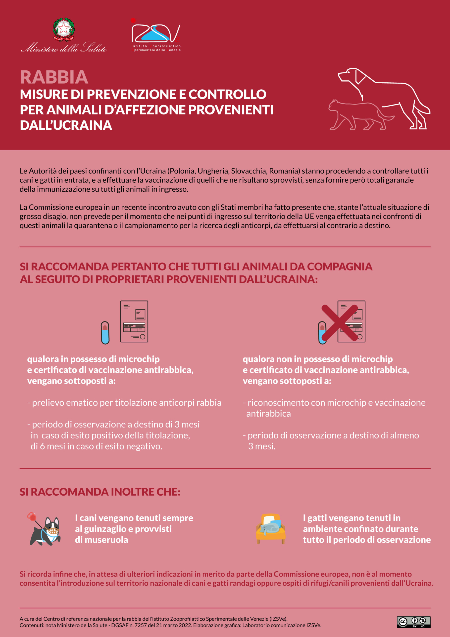 Rabbia. Misure di prevenzione e controllo per animali d'affezione provenienti dall'Ucraina