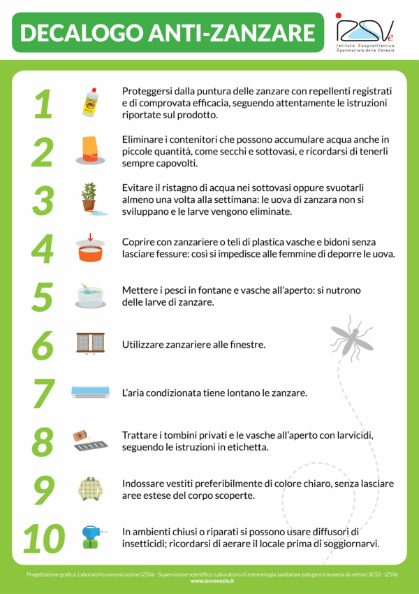 Decalogo antizanzare | IZSVe