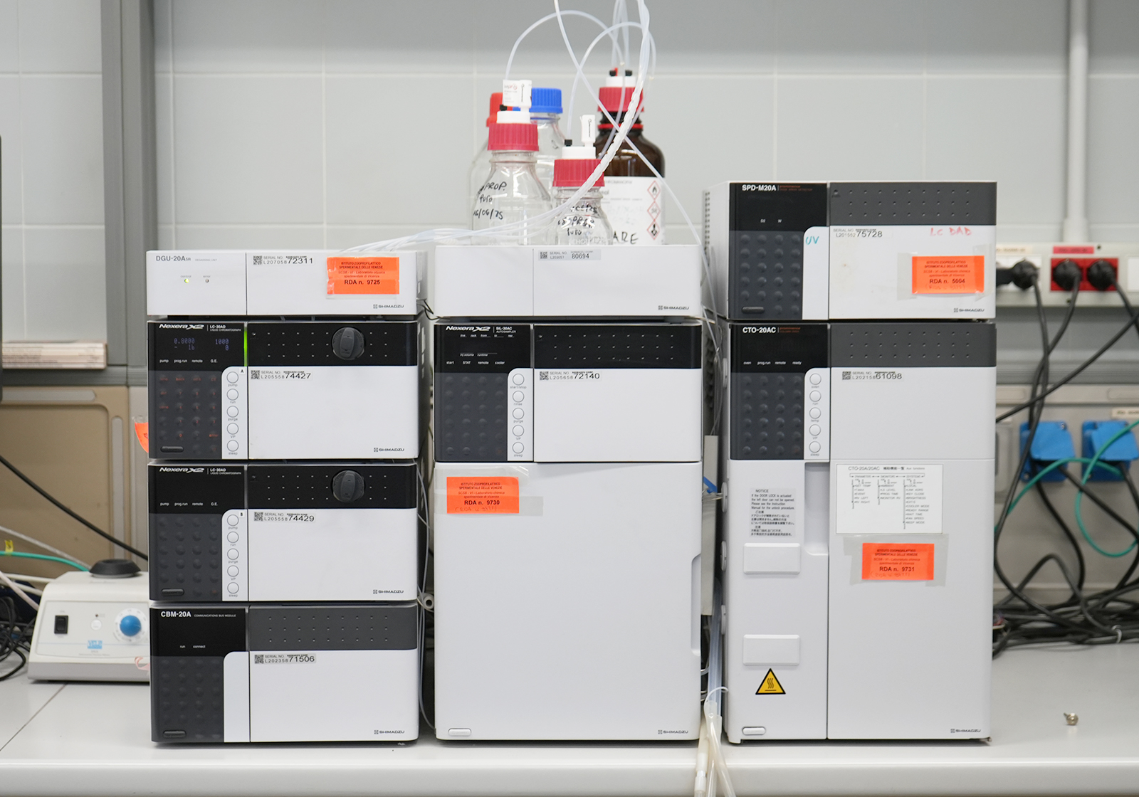 Cromatografia liquida ( HPLC-DAD)